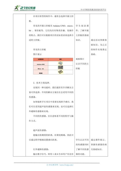 浙教版劳动七年级上册项目二任务三 智能家居用品制作